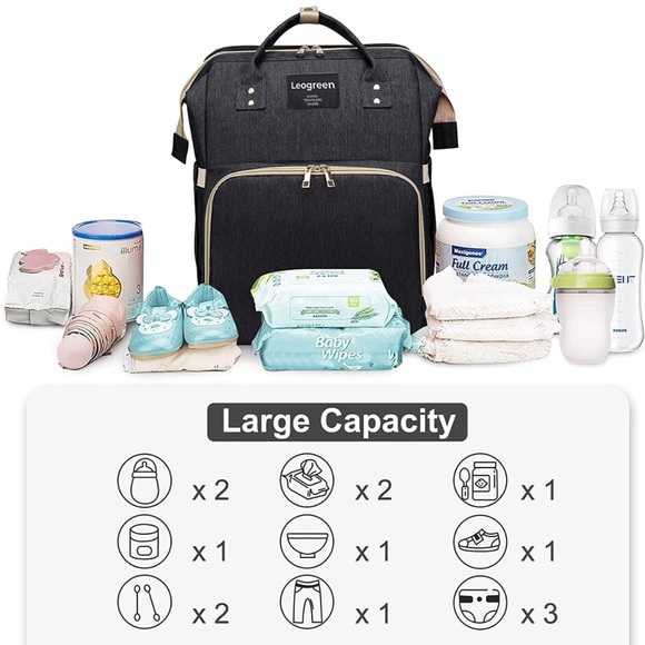 3 in 1 Multifunction Diaper Bag Backpack with Changing Station for Travel - Picture 2 of 5